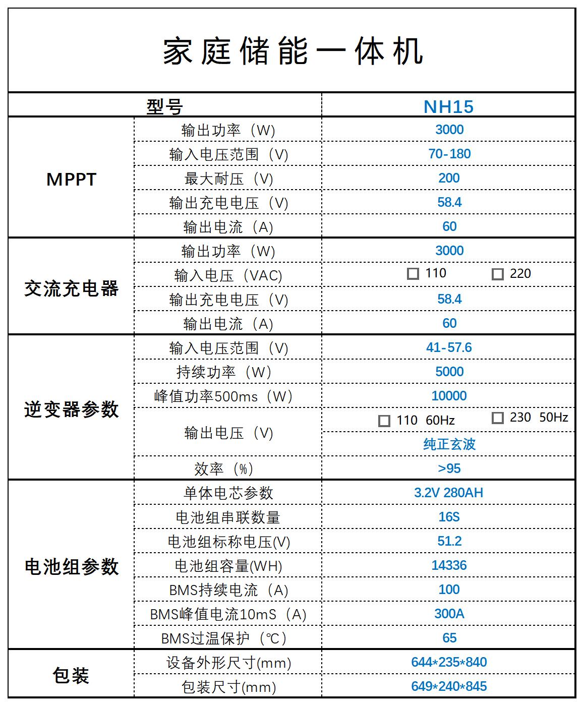 恩悠 家庭储能系统 规格参数（含价格) - 20230322_一体式 (2).jpg